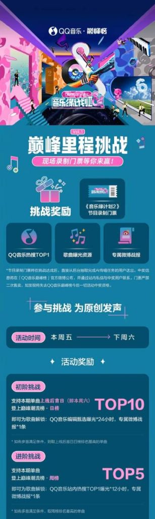 How Overseas Chinese Can Unlock Mainland Streaming Restrictions for Music Shows Like ‘Music Fate Project 2’