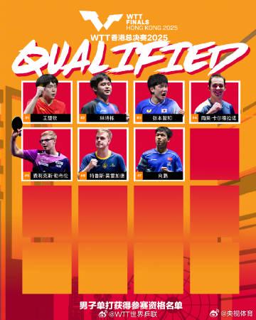 Overseas Chinese Guide: How to Watch WTT Hong Kong Finals and Other Chinese Content Without Geo-Restrictions