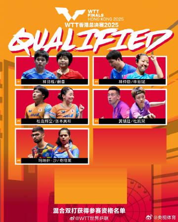 Overseas Chinese Guide: How to Watch WTT Hong Kong Finals and Other Chinese Content Without Geo-Restrictions