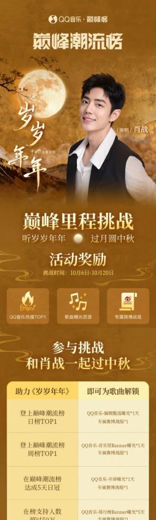 How Overseas Chinese Can Unlock Region-Restricted Entertainment Content