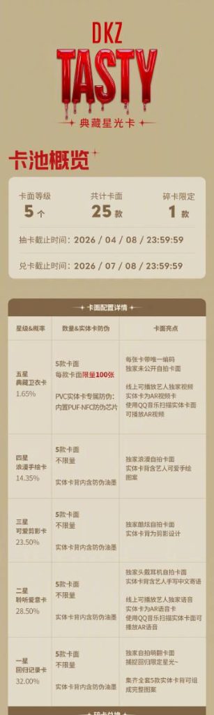 Overseas Chinese Guide: How to Access DKZ’s Exclusive Star Card Collection Beyond Regional Restrictions