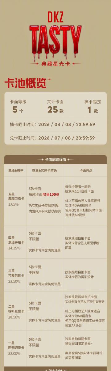 Overseas Chinese Guide: How to Access DKZ's Exclusive Star Card Collection Beyond Regional Restrictions