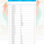 How Overseas Chinese Can Watch Live Sports Events Without Geo-Restrictions