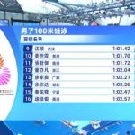 Stuck Abroad? How Overseas Chinese Can Finally Watch Their Favorite Shows Without Geo-Restrictions