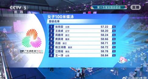 Zhang Yufei Dominates Women's 100m Butterfly Semifinals at National Games