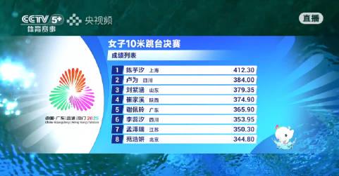 Chen Yuxi Claims First Individual Gold at National Games in Women's 10m Platform