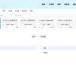 When I Saw Chen Meng’s Post-Olympic Comeback Buffering Overseas, I Realized: This Is Every Chinese Expat’s Struggle