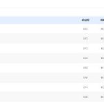 Breaking Geo-Blocks: How Overseas Chinese Can Access Mainland Entertainment Without Restrictions