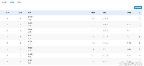 Breaking Geo-Blocks: How Overseas Chinese Can Access Mainland Entertainment Without Restrictions