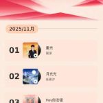 When Your Favorite Chinese Songs Are Blocked Overseas, I Found These 3 Tricks That Actually Work