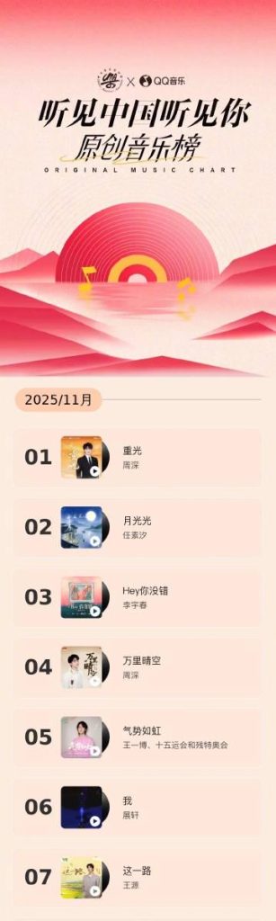 When Your Favorite Chinese Songs Are Blocked Overseas, I Found These 3 Tricks That Actually Work