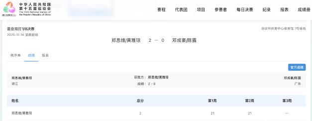Zheng Siwei and Huang Yaqiong Advance to Badminton Mixed Doubles Quarterfinals at National Games