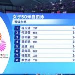 Stuck Abroad and Can’t Stream Your Favorite Shows? Here’s How Overseas Chinese Finally Fixed Their Geo-Restriction Headaches