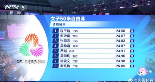 Stuck Abroad and Can't Stream Your Favorite Shows? Here's How Overseas Chinese Finally Fixed Their Geo-Restriction Headaches