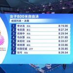 How Overseas Chinese Can Unlock Mainland Streaming Content: A Complete Guide