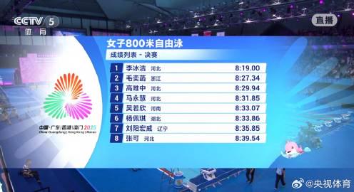 How Overseas Chinese Can Unlock Mainland Streaming Content: A Complete Guide