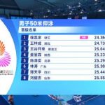 When Overseas Chinese Can’t Watch Hometown Shows: That Frustrating ‘Region Lock’ Moment