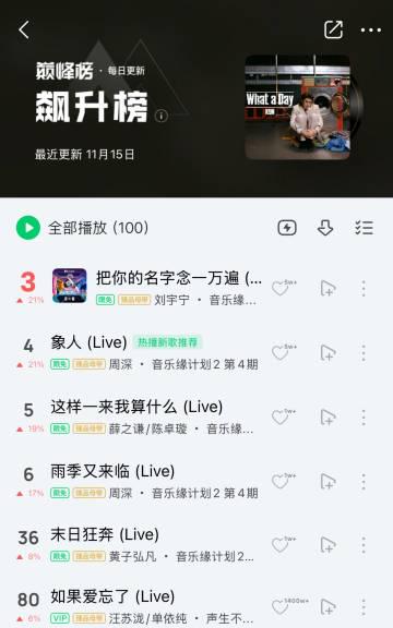 Shocking! Overseas Chinese Can't Watch Their Favorite Shows? Here's the Secret to Unlock All Content!