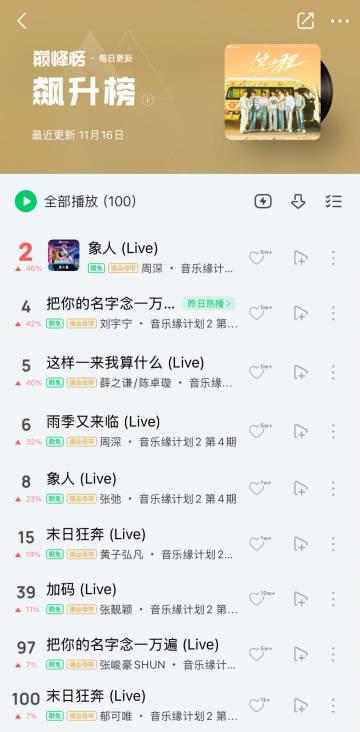 Shocking! Overseas Chinese Can't Watch Their Favorite Shows? Here's the Secret to Unlock All Content!