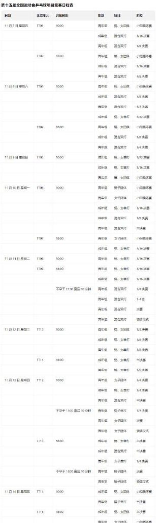 Breaking News: 15th National Games Shakes Up Table Tennis with Revolutionary Format!