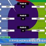 How Overseas Chinese Can Bypass Geo-Restrictions for Chinese Movies, TV Shows, and Music