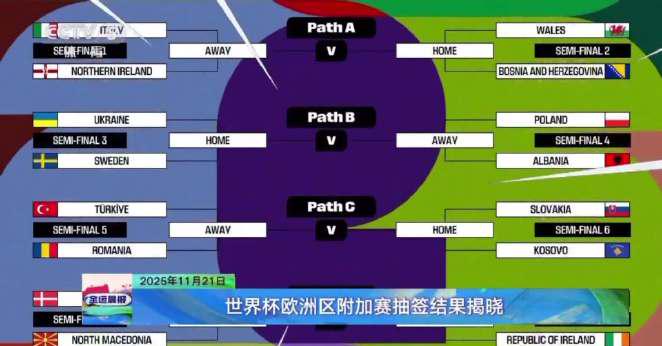 How Overseas Chinese Can Bypass Geo-Restrictions for Chinese Movies, TV Shows, and Music