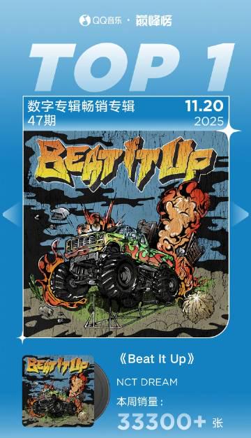 How Overseas Chinese Can Unlock Mainland Streaming: The Secret Behind NCT DREAM's #1 Hit