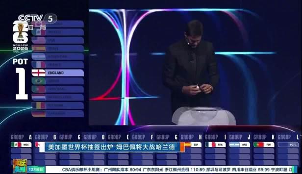 Stuck Watching World Cup Draws on Weibo? For Overseas Chinese, It’s More Than Just a Buffering Icon