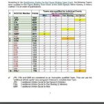 Stuck Abroad and Can’t Stream Your Favorite Shows? That Frustration is Real, But Here’s Some Good News First.