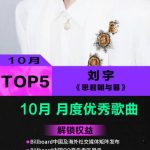 When Billboard Meets C-Pop: How Overseas Fans Can Finally Stream Their Favorite Stars Without the ‘Region Lock’ Frustration