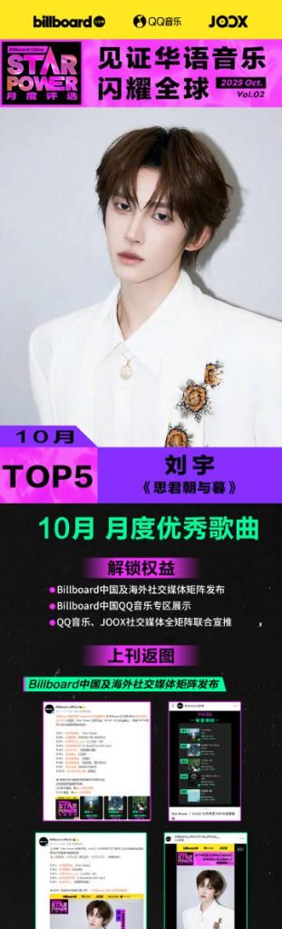 When Billboard Meets C-Pop: How Overseas Fans Can Finally Stream Their Favorite Stars Without the ‘Region Lock’ Frustration