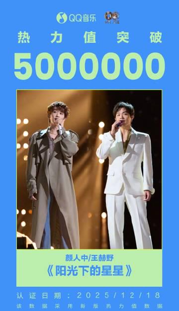 Stuck with ‘Content Not Available’? How Overseas Chinese Finally Unlock Their Favorite Shows on Weibo