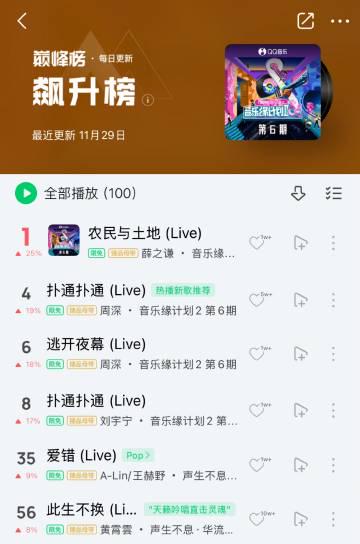 Stuck Abroad? Here’s How Overseas Chinese Can Finally Stream Chinese Shows & Music Without Geo-Blocks