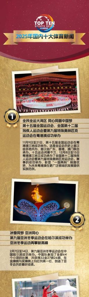 Top 10 Chinese Sports News of 2025: A Year of Glory and Milestones