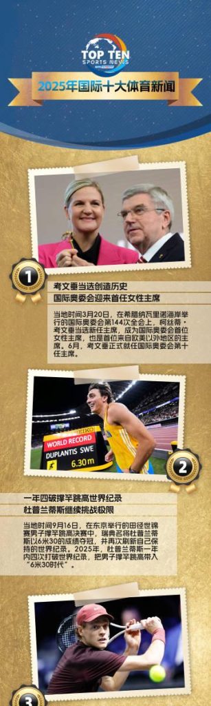 2025 Top 10 International Sports News: A Year Defined by Breakthroughs