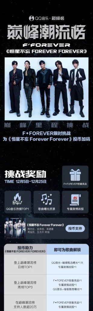 Can’t Watch Chinese Shows Abroad? Here’s How F4 and Jay Chou’s Epic Comeback Broke the Internet!