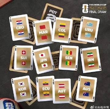 For Overseas Chinese: How to Bypass Geo-Restrictions and Stream the 2026 World Cup Draw Live